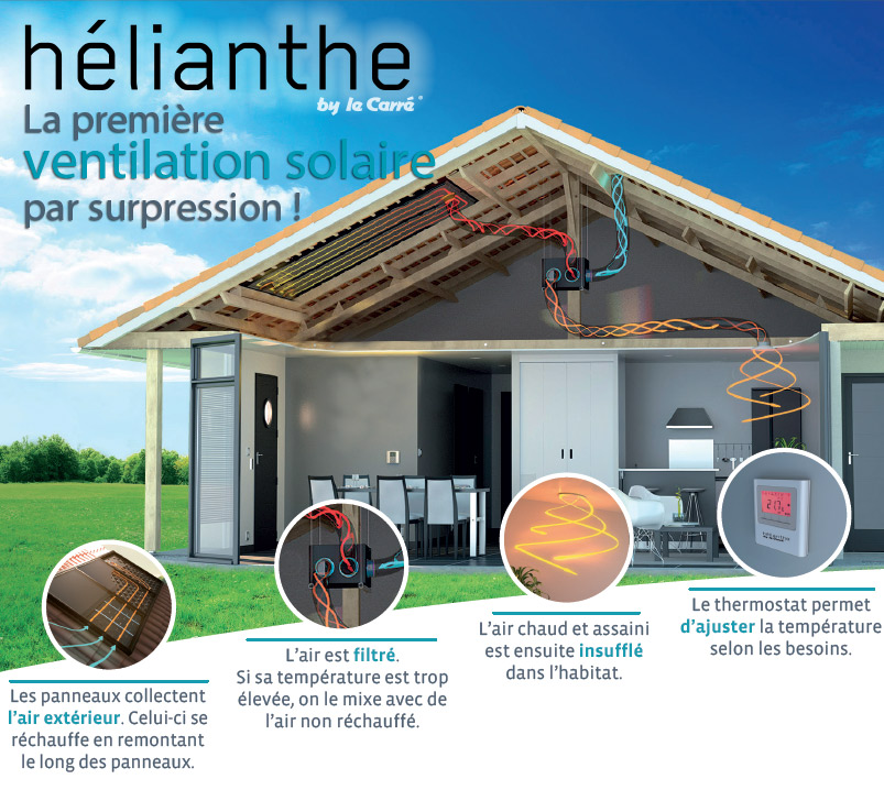 Helianthe-La-premiere-ventilation-solaire-par-surpression